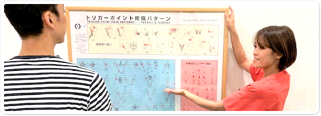 カイロライン国分寺整体院での説明風景